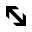 MD aspect ratio